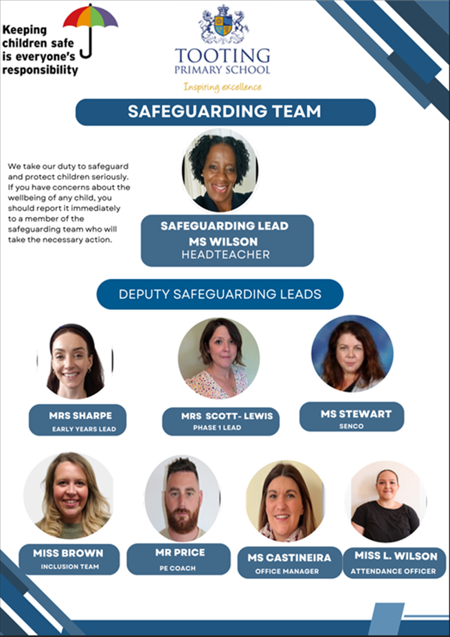 Safeguarding Poster 
